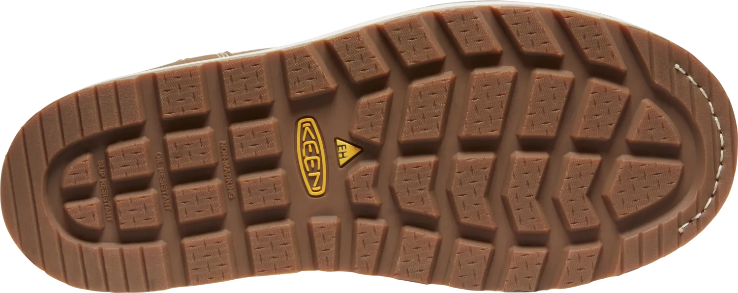 MEN'S CINCINNATI WELLINGTON Shoes_keen-utility